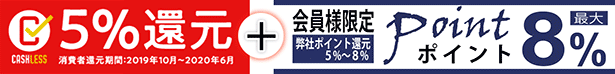 ポイントプレゼント